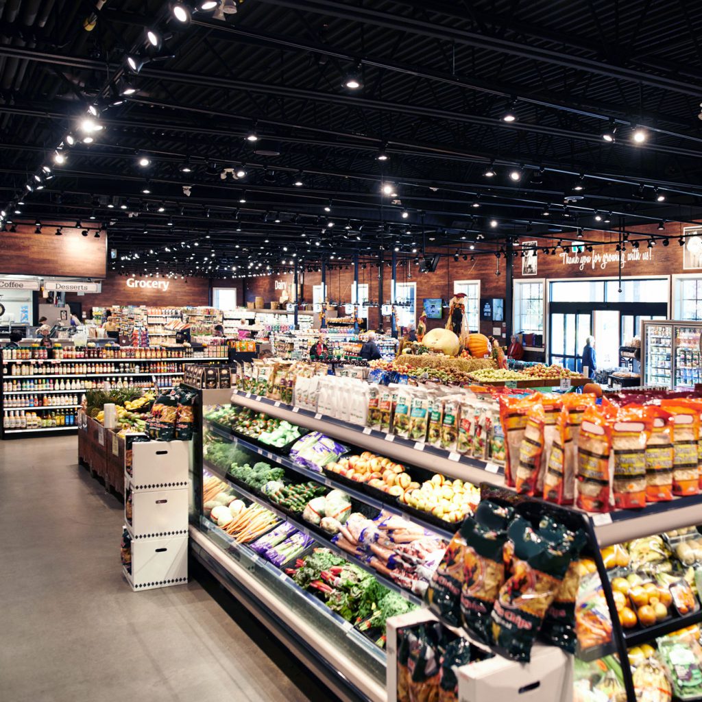 Торговые сети