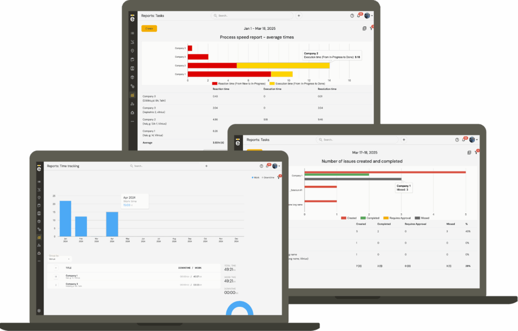 reporting and analytics in einpix